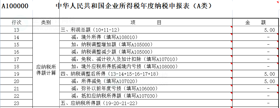 企業所得稅納稅申報