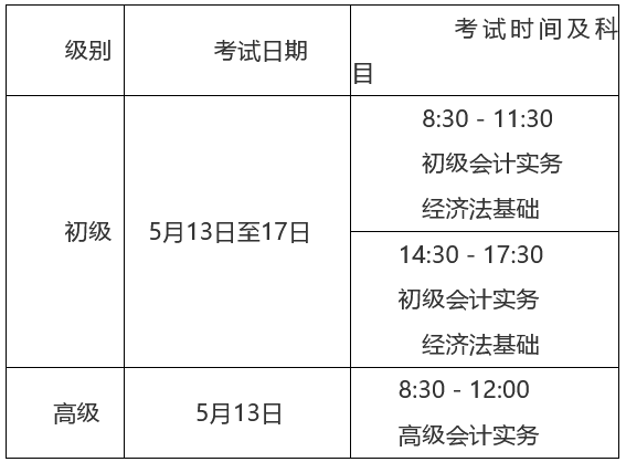 西藏林芝市發布2023年初級會計考試考務日程安排的通知