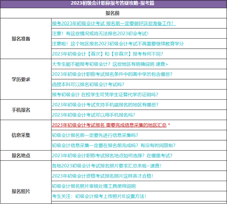 2023初級會計考試報名流程及常見問題！這篇文章你一定用得上！