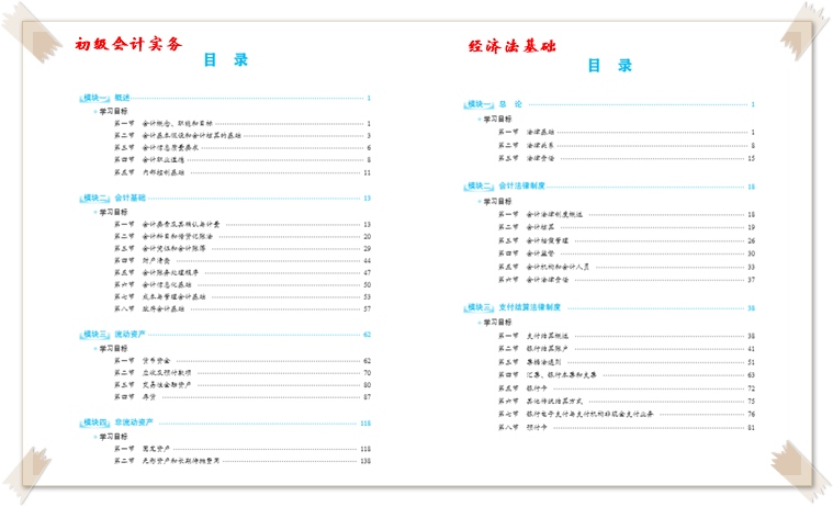 【免費試讀】2023初級全科《輔導教材》新書現貨 先買先得！