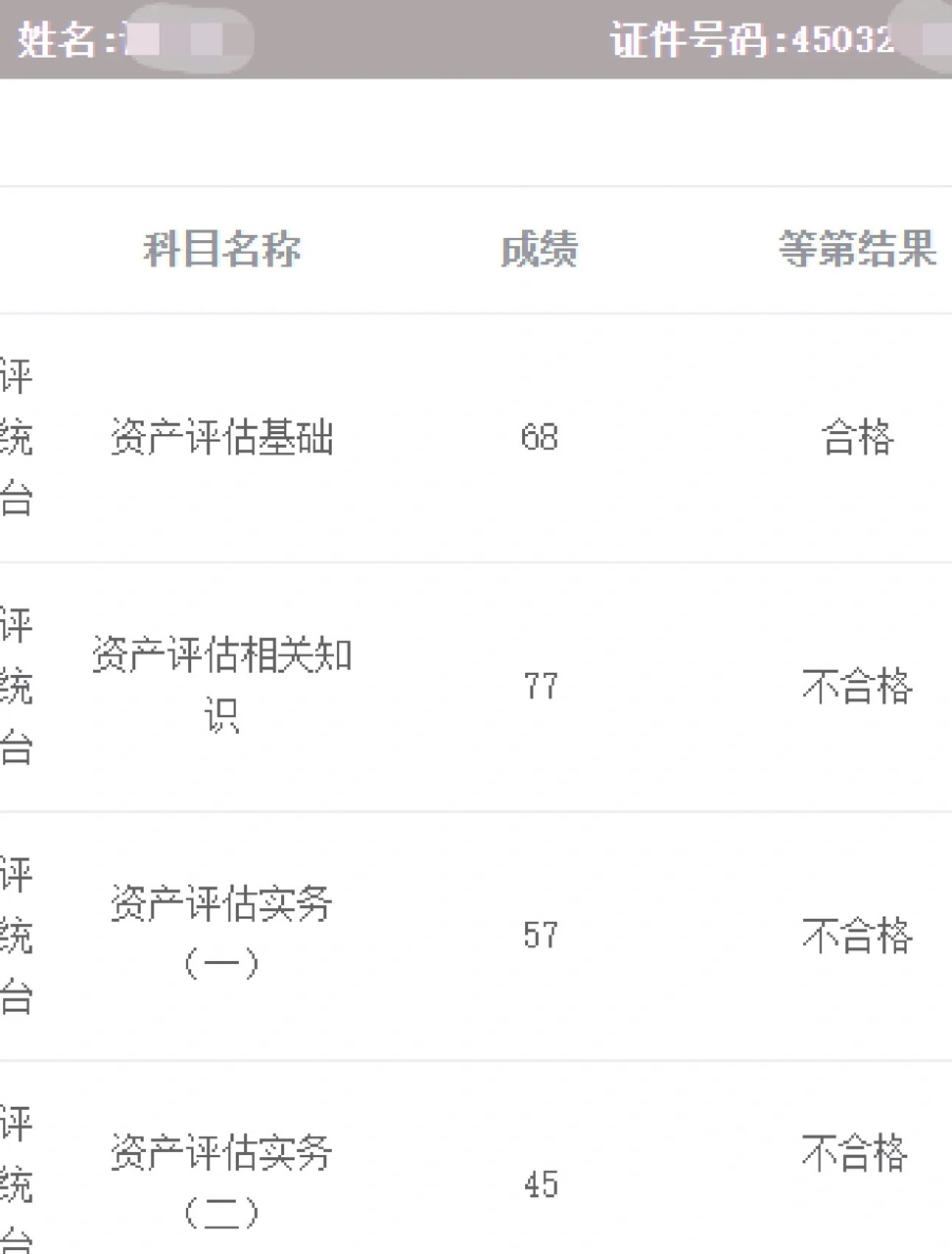 再戰(zhàn)2023年資產(chǎn)評估師 如何備考？