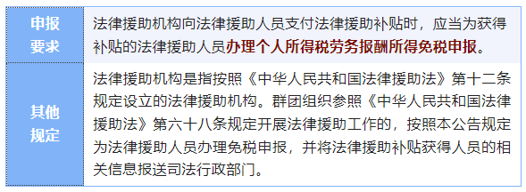法律援助補貼稅收優惠