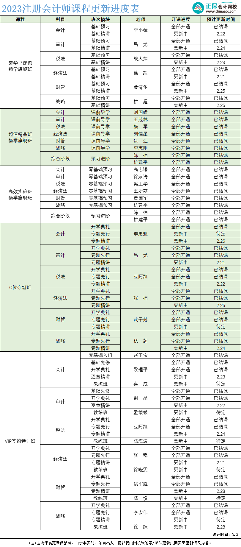 2023年注冊會計師課程更新進度表！附考試新大綱