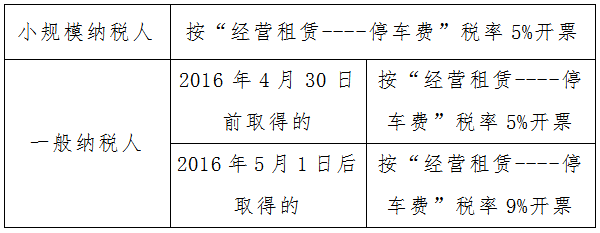 停車(chē)費(fèi)開(kāi)票
