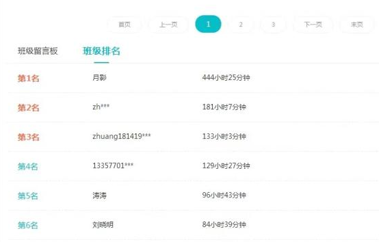 稅務師考試五科全過-班級第一名
