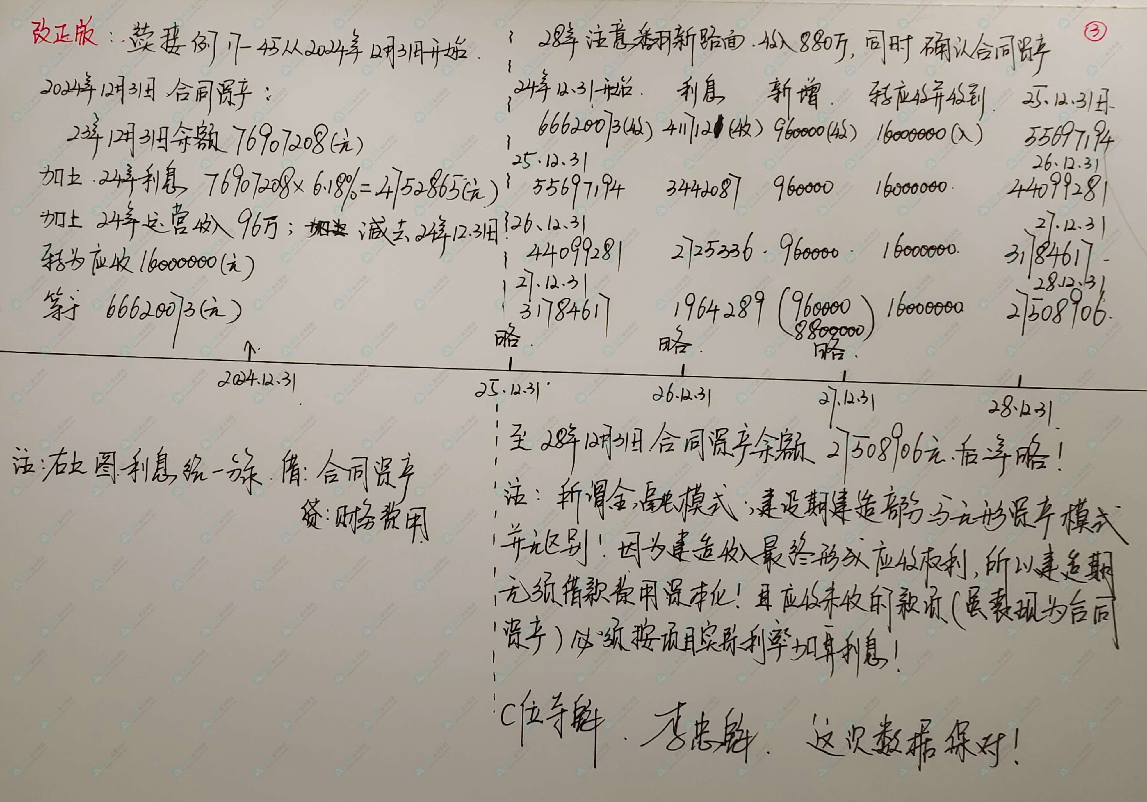 這屆注會考生太幸運啦 李忠魁老師手寫講義曝光！