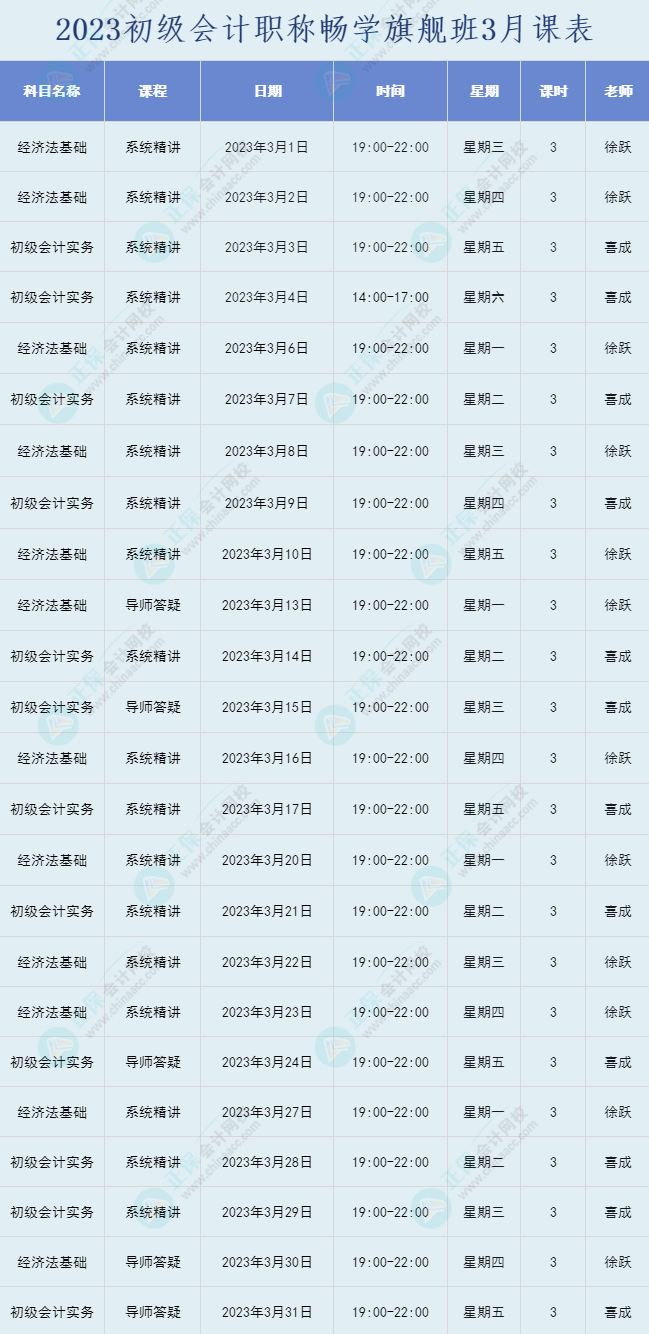 2023年初級會計職稱暢學旗艦班直播課表