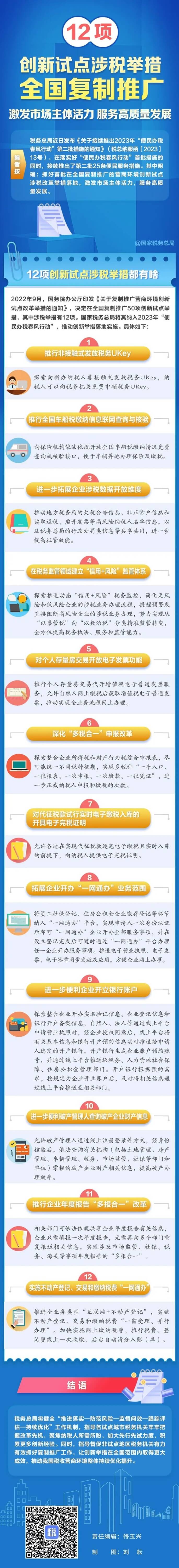 12項創新試點涉稅舉措全國復制推廣