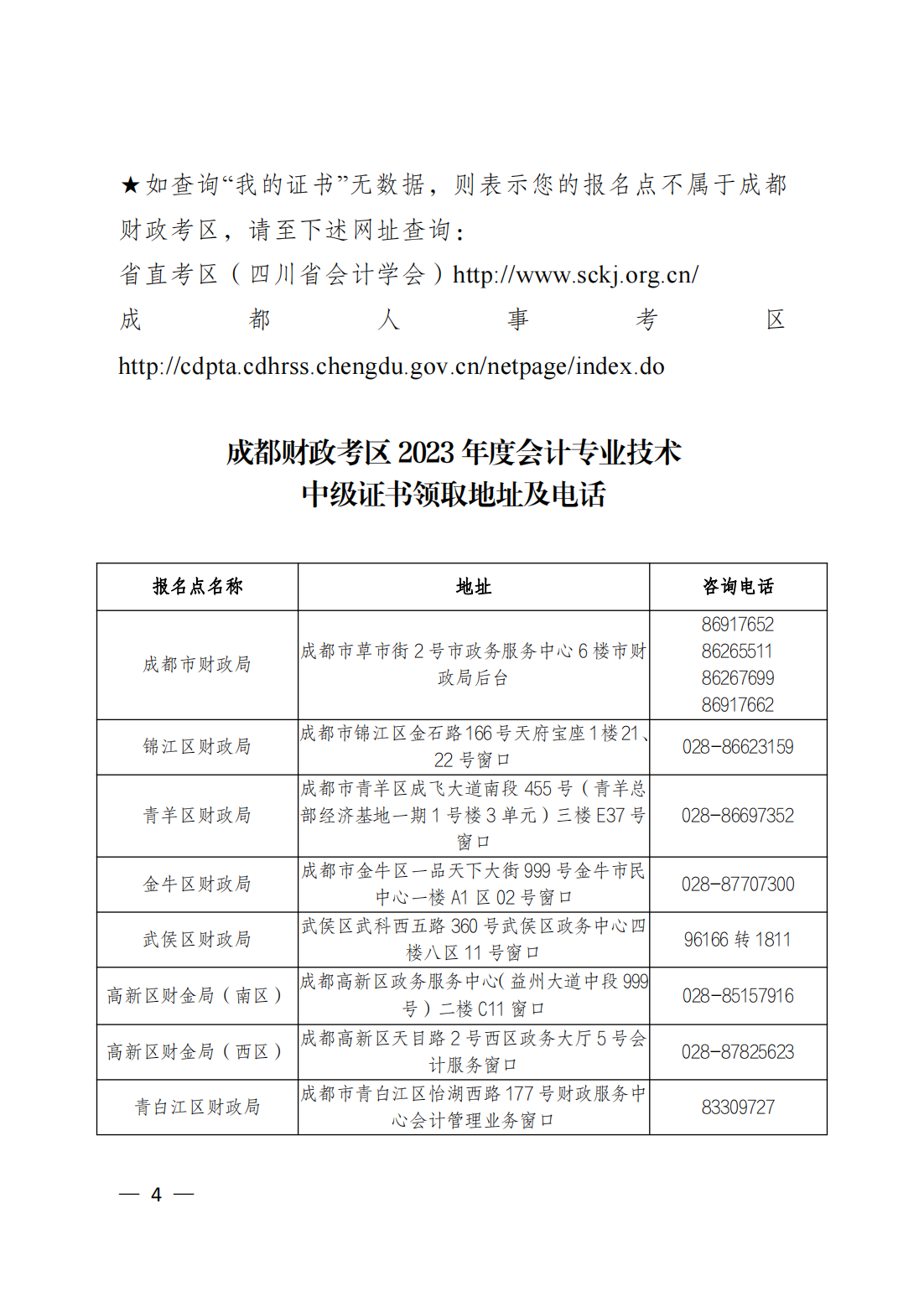 四川成都2022年中級會計資格證書領取的通知