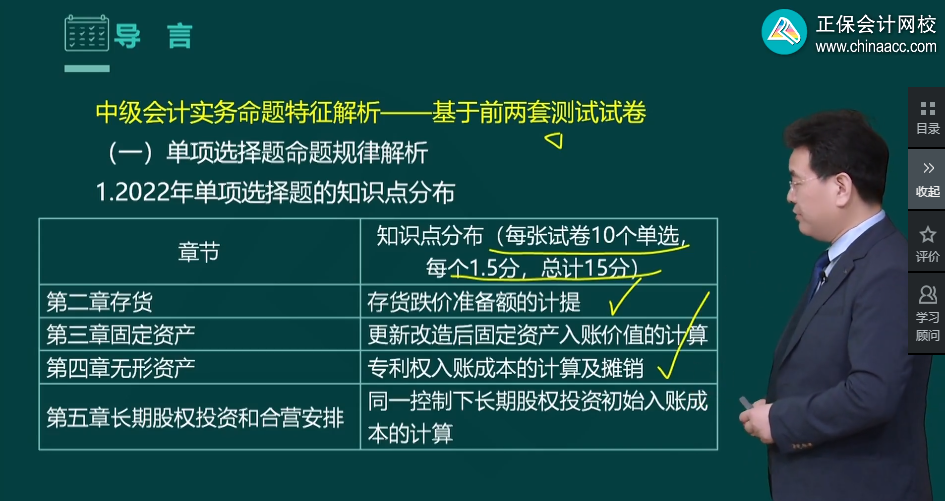 高志謙老師強(qiáng)勢(shì)整理！中級(jí)會(huì)計(jì)實(shí)務(wù)知識(shí)點(diǎn)分布-單項(xiàng)選擇題