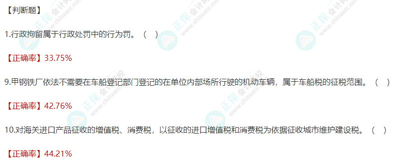 【判斷題】初級?？贾?jīng)濟法基礎(chǔ)高頻錯題 快來查收！