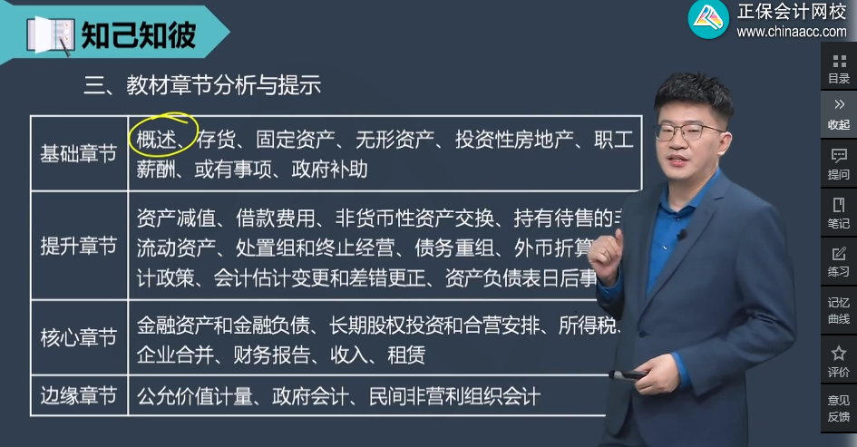 2023中級會計實務教材四大章節劃分和針對性學習建議