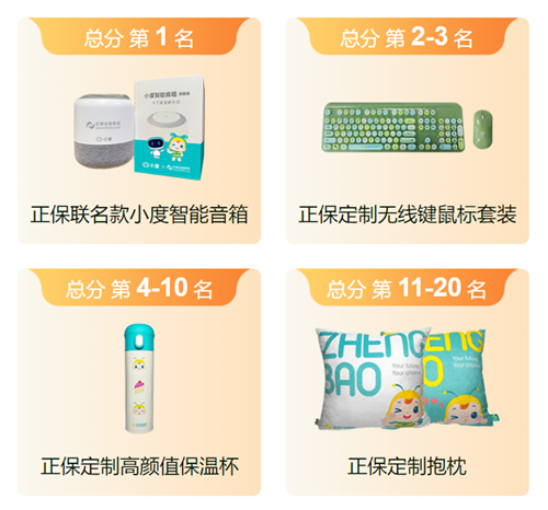 2023初級會計第一次萬人?？即筚惈@獎名單出爐！快來領(lǐng)獎