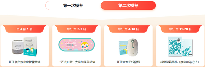 初級會計一模《經濟法基礎》多選高頻錯題分析！查漏補缺~
