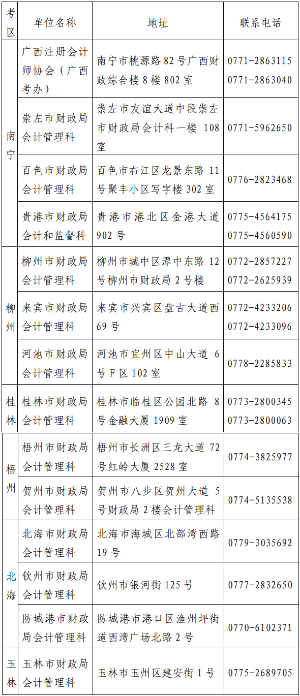 關(guān)于印發(fā)2023年注會(huì)全國(guó)統(tǒng)一考試廣西考區(qū)報(bào)名簡(jiǎn)章的通知