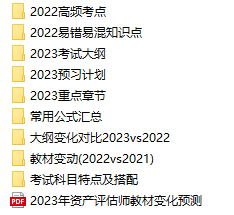 零基礎備考資產評估師 快速帶你入門！