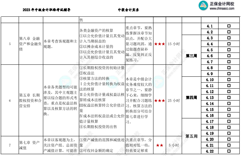 【教材發(fā)布前】2023年中級會計(jì)職稱基礎(chǔ)階段備考計(jì)劃表 備考搶先行！
