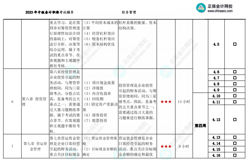 【教材發(fā)布前】2023年中級會計(jì)職稱基礎(chǔ)階段備考計(jì)劃表 備考搶先行！