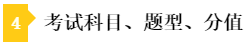 稅務師考試科目題型