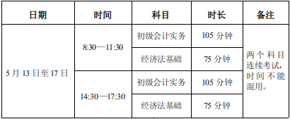 綿陽市轉發四川省2023年初級會計準考證打印通知