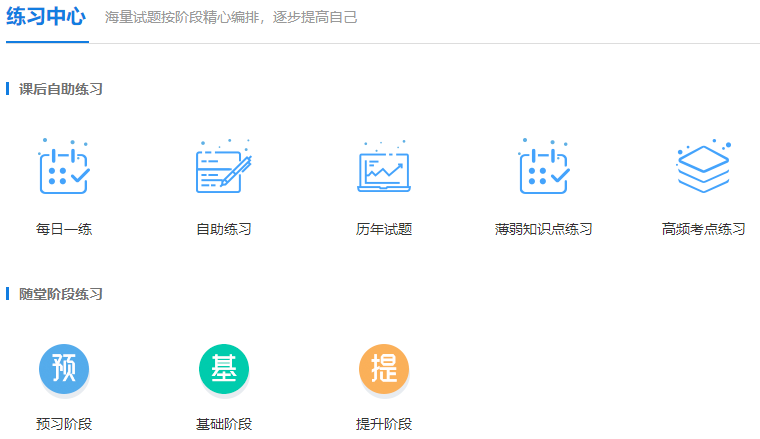 什么對于2023年中級會(huì)計(jì)職稱備考最重要？