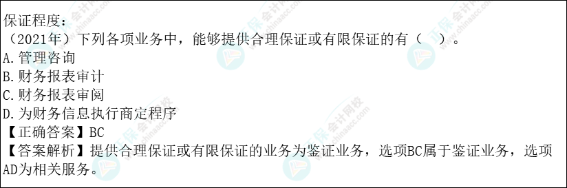 注會審計各章節歷年考察題型總結（第1章）