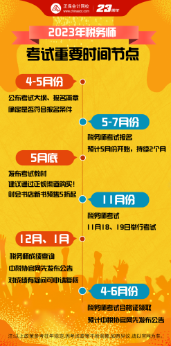 稅務師考試重要時間節點