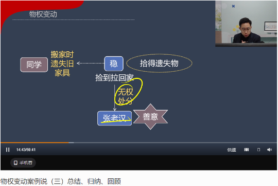 張穩老師中級會計《經濟法》物權變動案例說