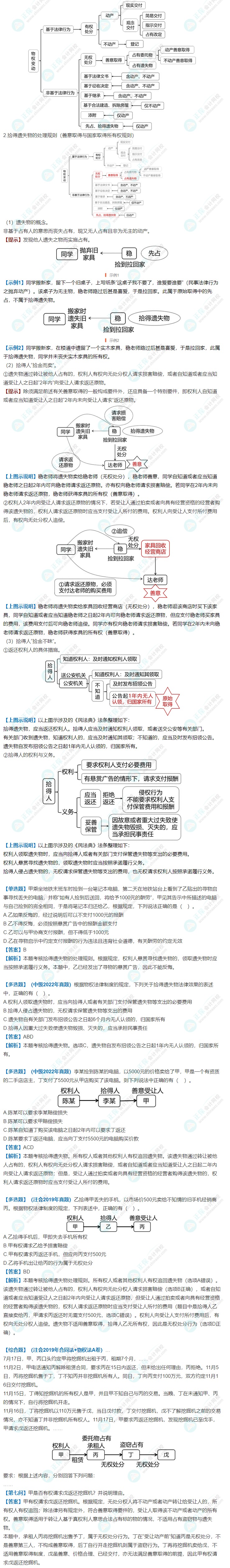 張穩老師中級會計《經濟法》物權變動案例說