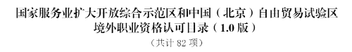 2021-09-重磅！美國CPA入選北京自貿區境外職業資格認可目錄！