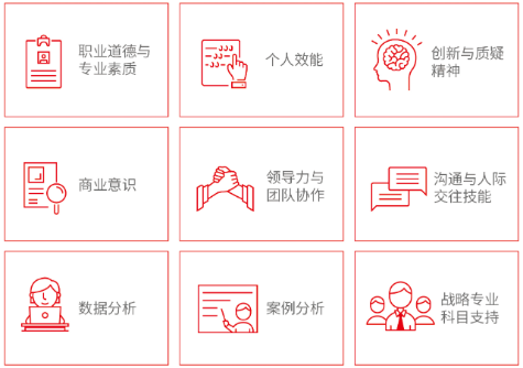 EPSM學習內容是什么？你想知道的都在這！