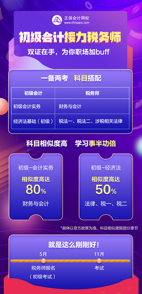 初級會計考后轉戰稅務師 科目如何搭配復習？免費領取轉戰資料包>