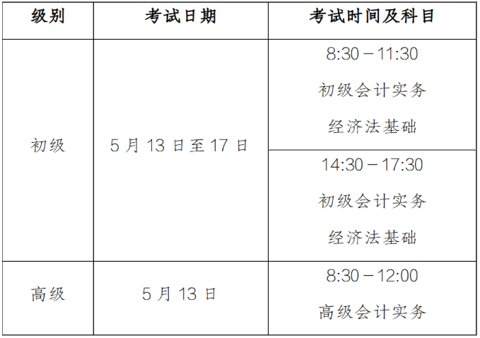 河南三門峽發布2023初級會計準考證打印通知