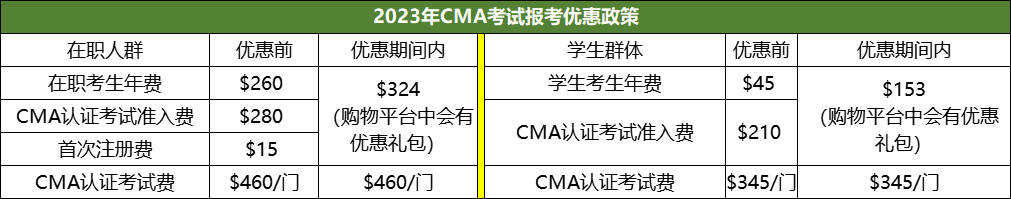 2023年CMA報考6折優惠，5月31日截止！5月31日截止！