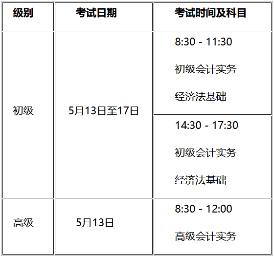 安陽市財政局公布關于2023年高會準考證打印的通知