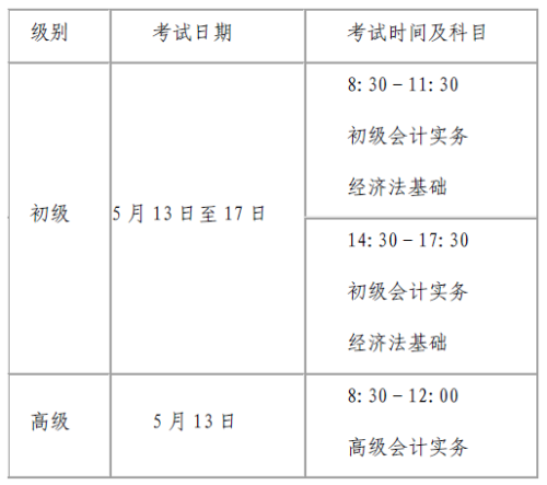 平頂山轉發河南2023年高級會計考試準考證打印通知