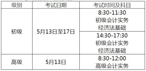 南陽發布關于2023年高級會計考試打印準考證的通知