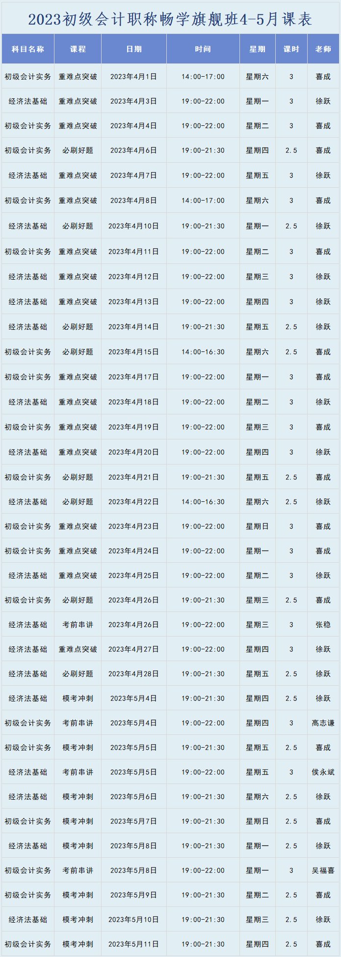 2023年初級會計職稱暢學旗艦班直播課表