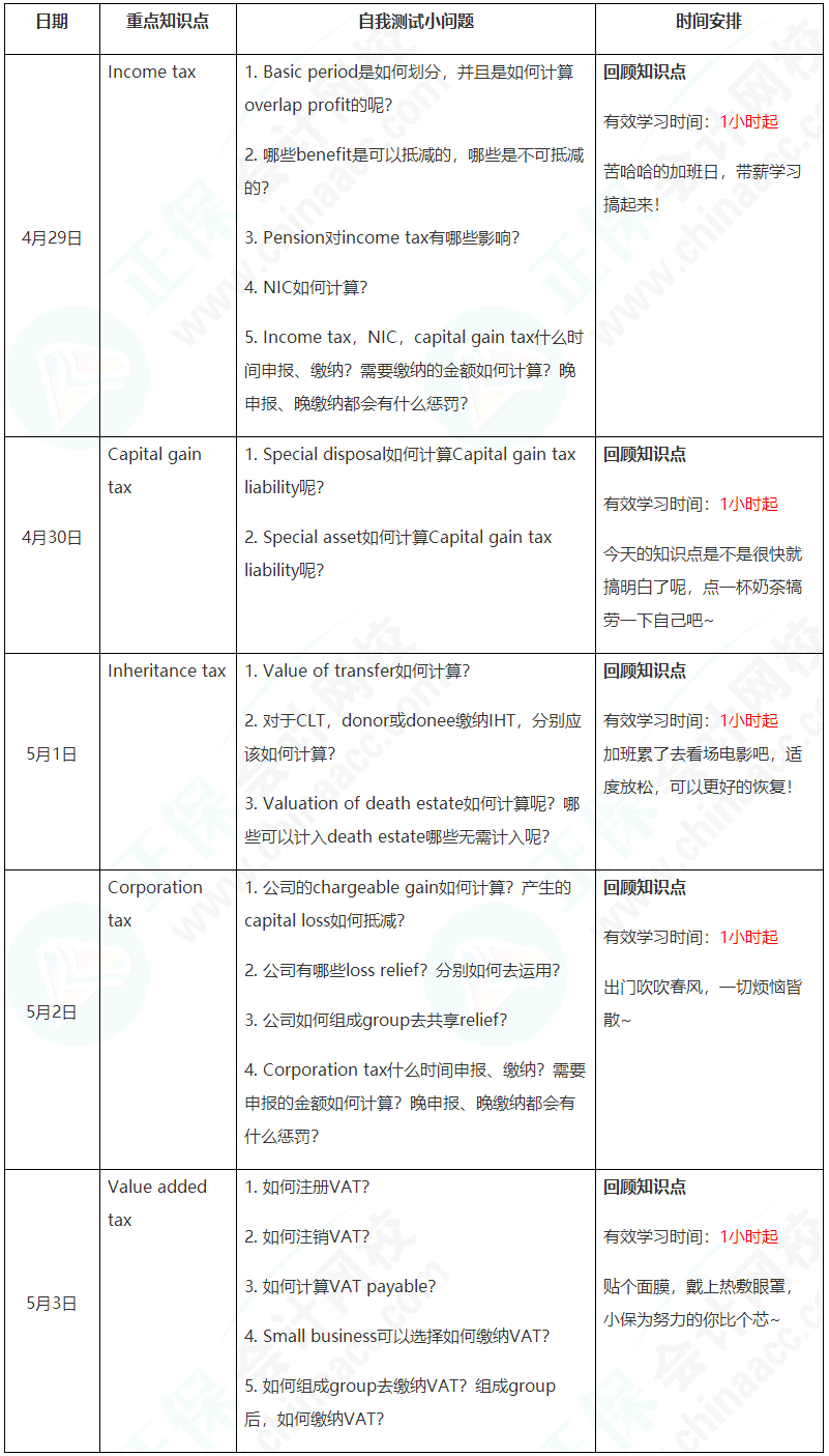 新晉A考卷王大PK！五一假期超詳細學習計劃速看【TX(UK)】