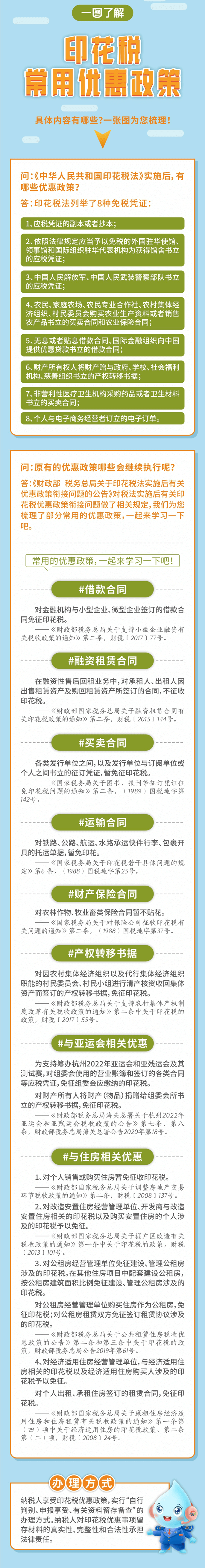 印花稅常用優惠政策 (1)
