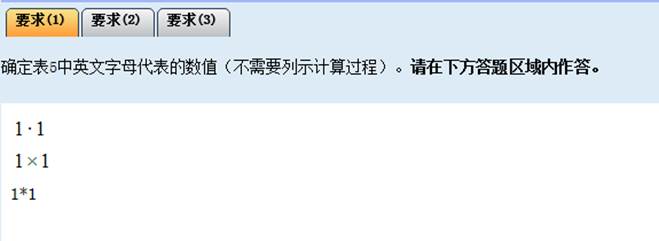 2023高會考試計算器可以帶嗎？*號可以代替乘號嗎？