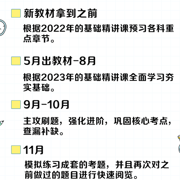 2023年稅務師備考安排
