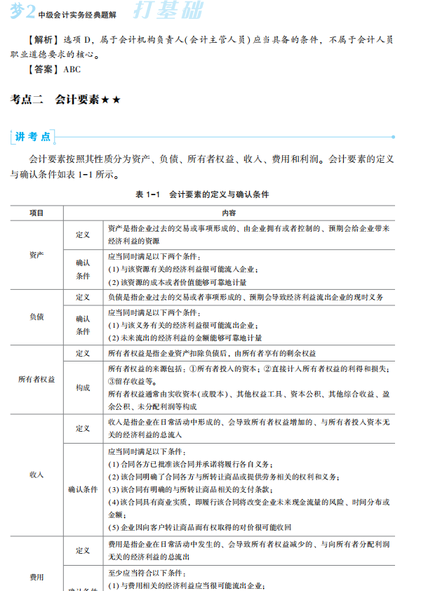 2023年中級會計實務《經典題解》搶先試讀
