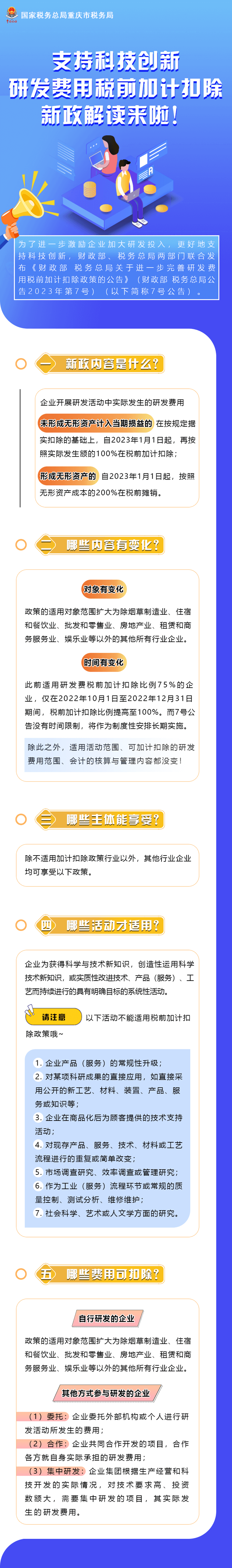 研發費用稅前加計扣除新政解讀