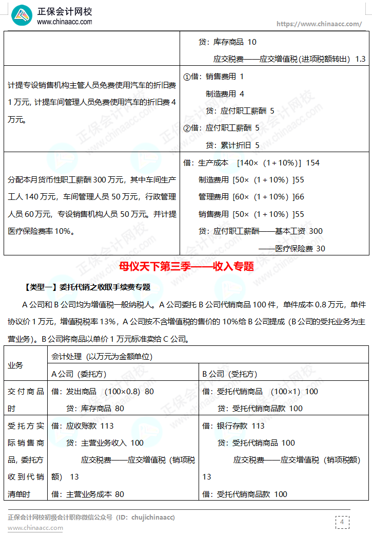 【答案下載】高志謙母儀天下母題-非現金資產、職工薪酬、收入、成本會計