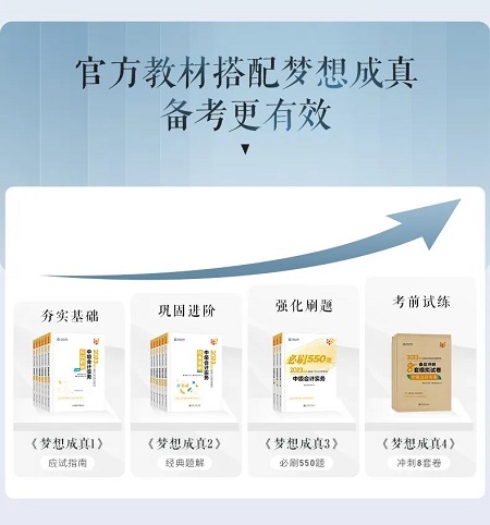 開心！2023年中級會計考試官方教材包郵送！