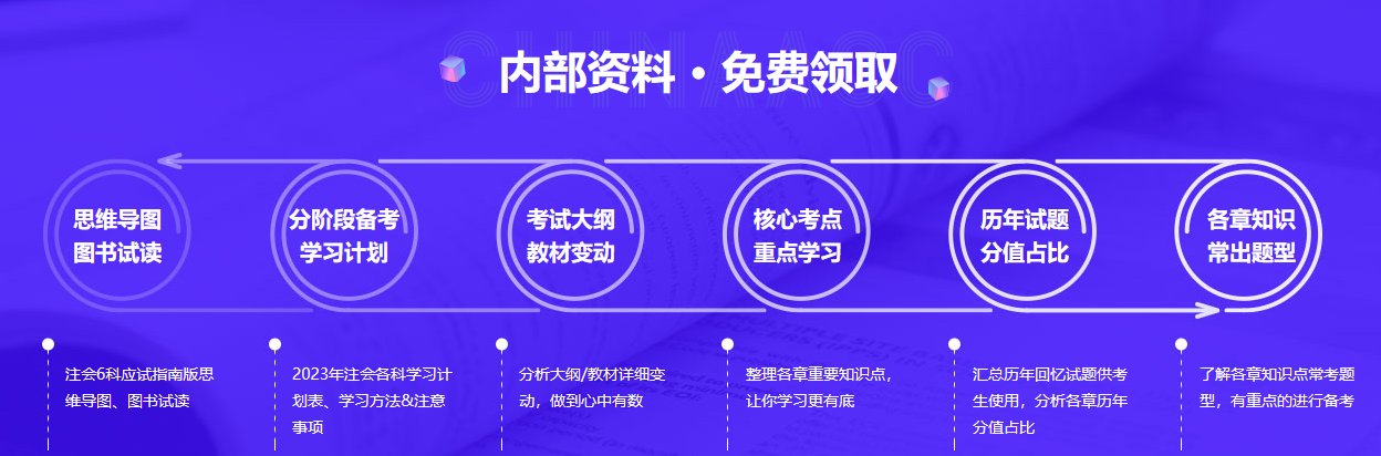 2023年注會考前刷題集訓(xùn)班已上線！帶你精準(zhǔn)刷題！