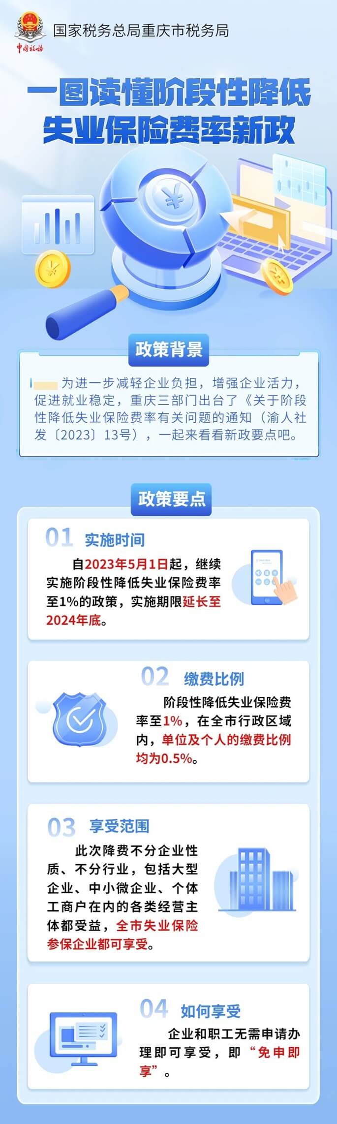 階段性降低失業保險費率新政解讀