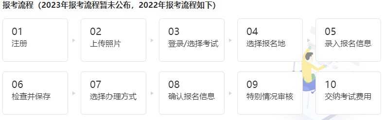 初級(jí)經(jīng)濟(jì)師2023年報(bào)名時(shí)間是什么時(shí)候？報(bào)名流程是什么？