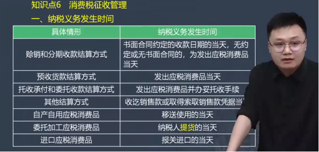 2023年初級會計考試試題及參考答案《經濟法基礎》不定項選擇題
